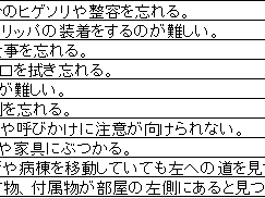 画像 半側空間無視 検査用紙 274527