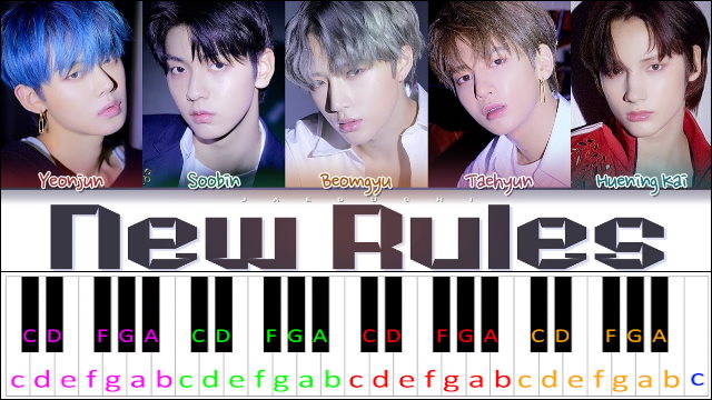 New Rules by TOMORROW X TOGETHER Piano / Keyboard Easy Letter Notes for Beginners