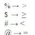 Symbols and Notations Concept and important tricks 