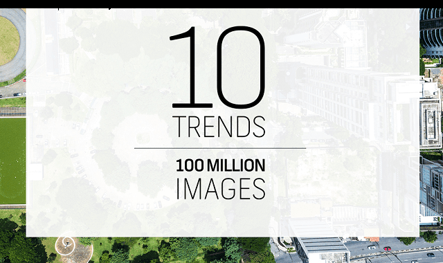 Trends Shaping The Future Of Imagery