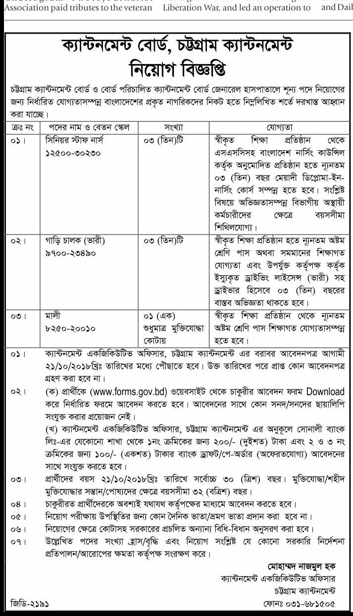 Cantonment Board General Hospital, Chittagong Job Circular 2018