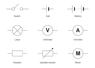 circuit symbols