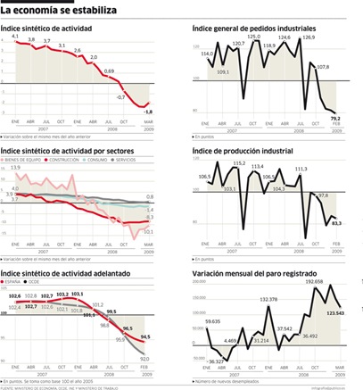 1240191987354economia