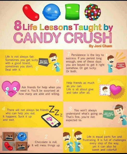 Candy Crush