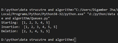 Queue data structure output