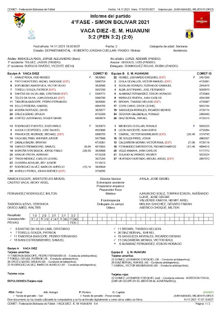 Planilla del Vaca Diez vs Empresa Minera Huanuni por Cuartos de Final