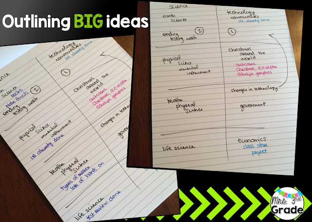 Outlining the big ideas, and filling in details