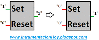 Control con biestables