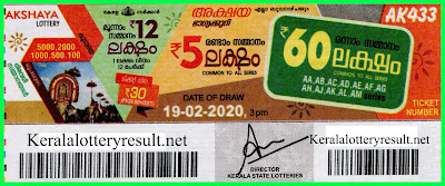Kerala-Lottery-Result-19-02-2020-Akshaya-AK-433,  kerala lottery, kerala lottery result, yesterday lottery results, lotteries results, keralalotteries, kerala lottery, keralalotteryresult, kerala lottery result live, kerala lottery today, kerala lottery result today, kerala lottery results today, today kerala lottery result, Akshaya lottery results, kerala lottery result today Akshaya, Akshaya lottery result, kerala lottery result Akshaya today, kerala lottery Akshaya today result, Akshaya kerala lottery result, live Akshaya lottery AK-433, kerala lottery result 19.02.2020 Akshaya AK 433 19 January2020 result, 19.02.2020, kerala lottery result 19.02.2020, Akshaya lottery AK 433 results 19.02.2020, 19.02.2020 kerala lottery today result Akshaya, 19.02.2020 Akshaya lottery AK-433, Akshaya 19.02.2020, 19.02.2020 lottery results, kerala lottery result January19 2020, kerala lottery results 19th January2020, 19.02.2020 week AK-433 lottery result, 19.02.2020 Akshaya AK-433 Lottery Result, 19.02.2020 kerala lottery results, 19.02.2020 kerala state lottery result, 19.02.2020 AK-433, Kerala Akshaya Lottery Result 19.02.2020, KeralaLotteryResult.net