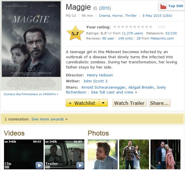 maggie full movie streaming