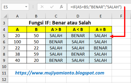 rumus if untuk pemula