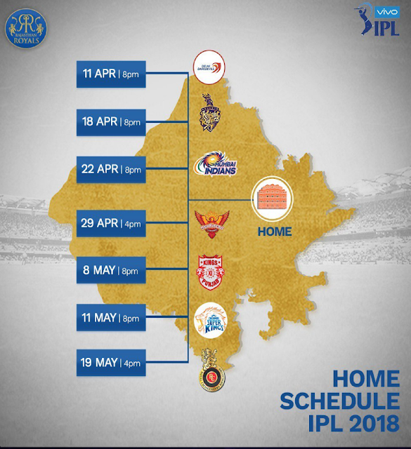 IPL schedule 2018