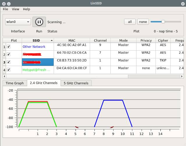  LinSSID ialah tool wireless scanner yang dapat di install di system operasi berbasis GNU Install LinSSID Graphical Wireless Tool Scanner di Elementary OS