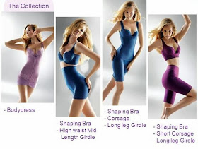 triumph, Ultimate Shape Sensation by Triumph, shapewear, slimming suit, shape sensation, ysioa body shape, ladies girdle, shaping bra