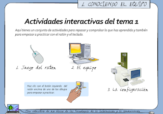 https://educacionadistancia.juntadeandalucia.es/aulavirtual/pluginfile.php/13107/mod_resource/content/0/interactivos/actividades_interactivas1/actividades_interactivas1.html