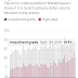 THE RACE IS ON FOR THE FUTURE OF BOND TRADING / THE WALL STREET JOURNAL