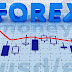 Αγορά Forex