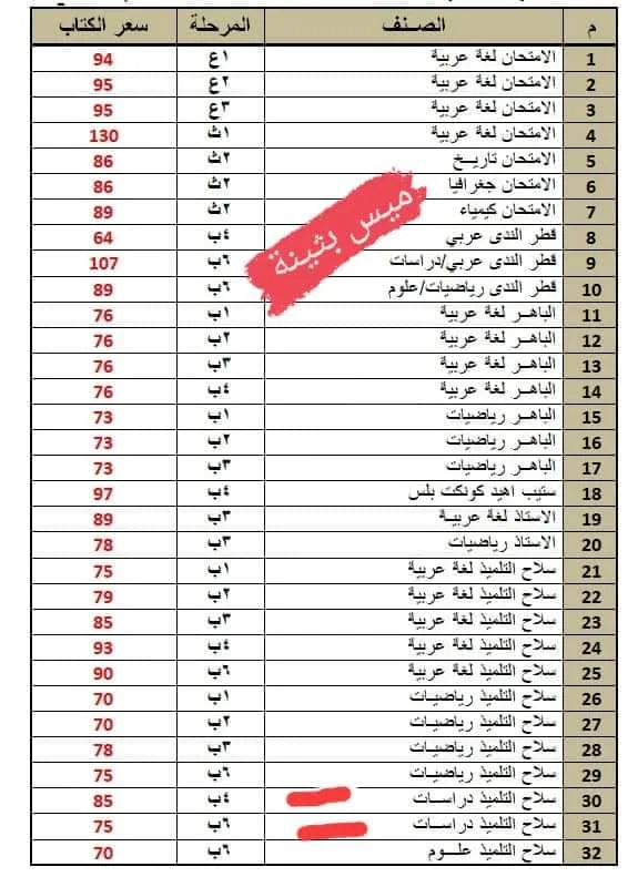 أسعار جميع الكتب الخارجية للقصل الدراسي الثاني للعام 2023 لكل الصفوف