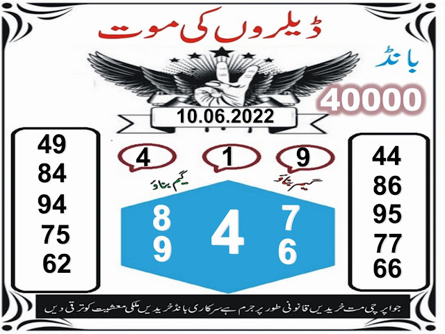 Prize Bond G.T.L  Guess Paper 01/06/2022 / 1