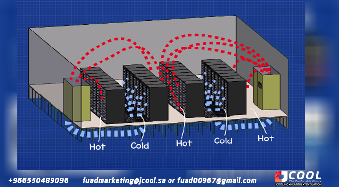 Data center hot and cold aisle