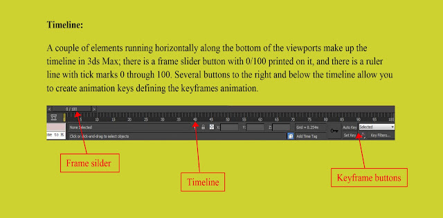 Timeline setting