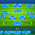 3 Best Tactic for 433A Online Soccer Manager