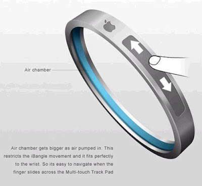 Apple  Buds on Technology  Apple S New Ibangle