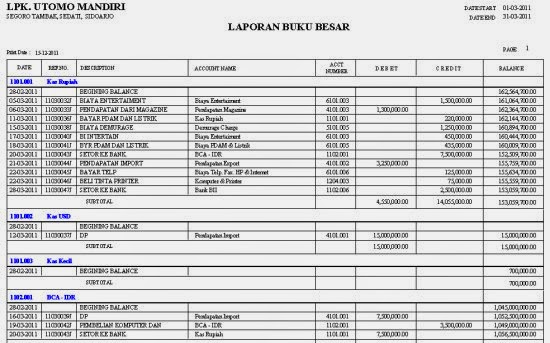 Program Akuntansi Murah Mudah dan Handal: Contoh Buku 