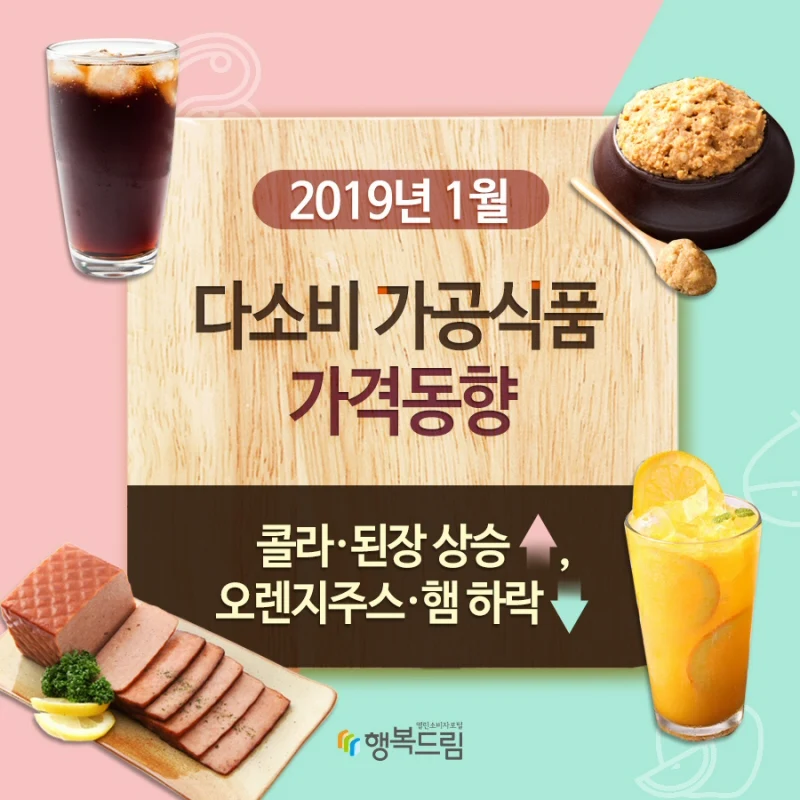 다소비 가공식품 2019년 1월 가격동향