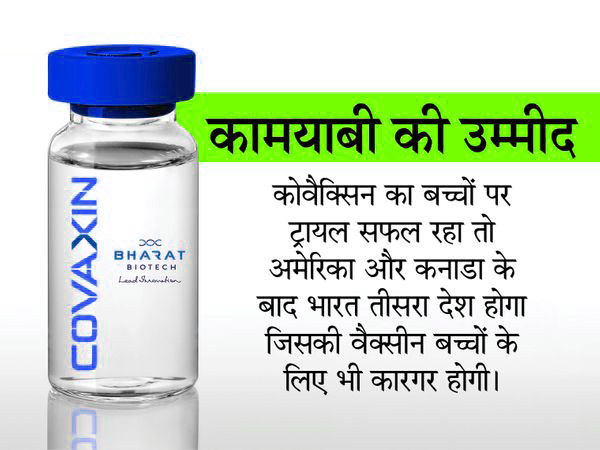 अच्छी खबर : बच्चों के स्कुल खुलने का रास्ता होगा साफ़ .....2 से 18 साल के बच्चों पर होगा "कोवैक्सीन" के तीसरे चरण का ट्रायल,भारत बायोटेक की कोवैक्सिन को एक्सपर्ट वैज्ञानिकों ने दी मंजूरी,