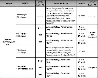 SAPS Jadual Peperiksaan UPSR 2017