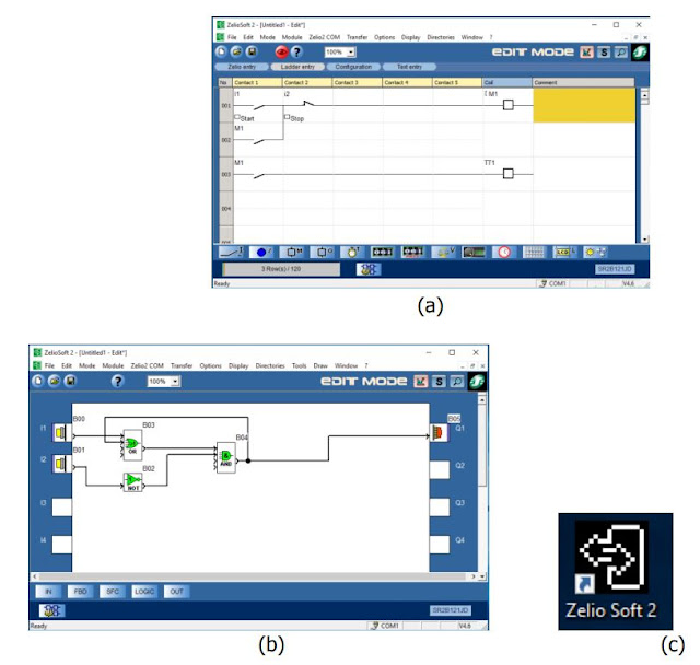 (a) Lembar Kerja Pemrograman Ladder pada Zelio Soft 2, (b) Lembar Kerja Pemrograman FBD pada Zelio Soft 2, (c) Icon Software Zelio Soft 2