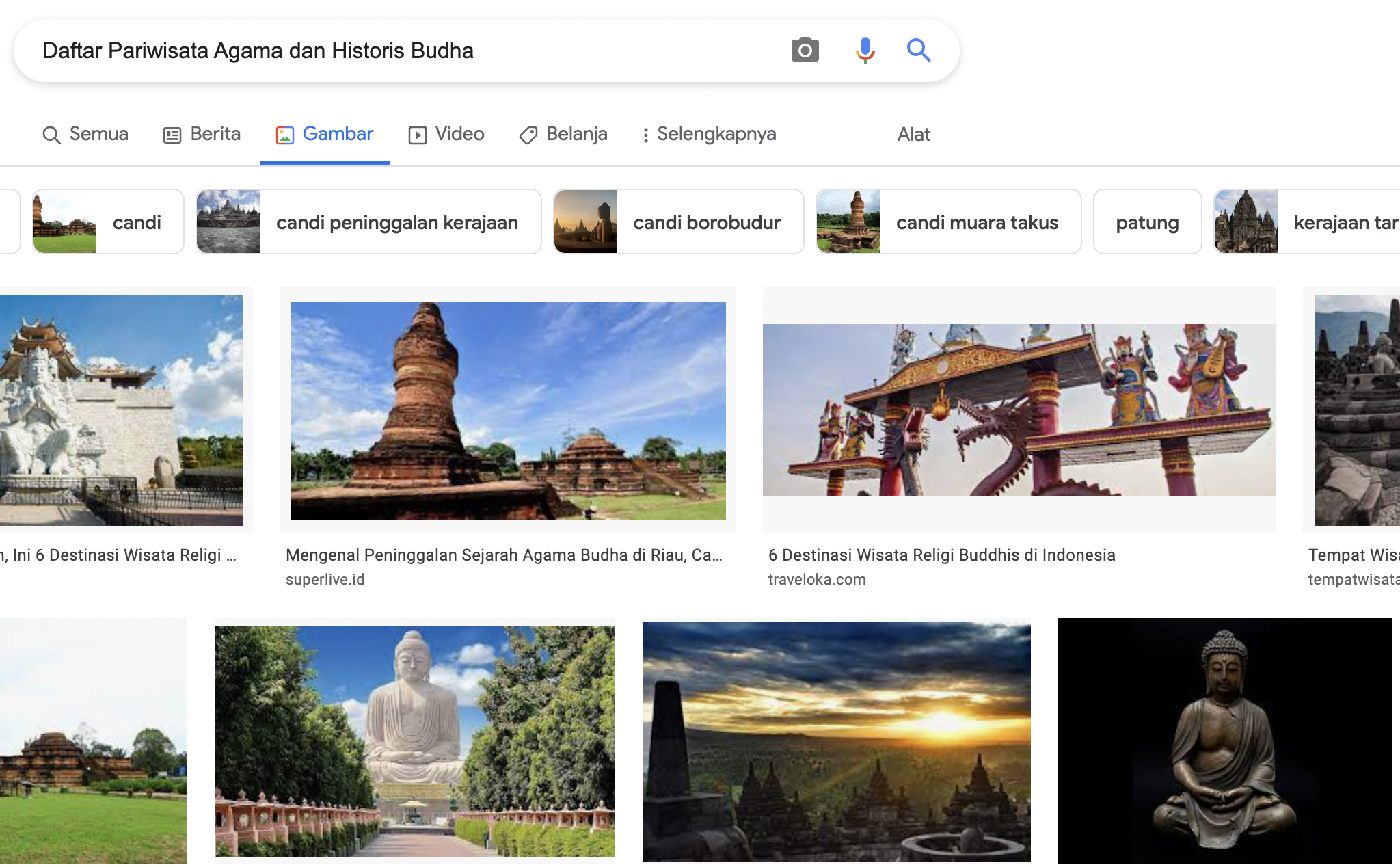 Daftar Pariwisata Agama dan Historis Budha