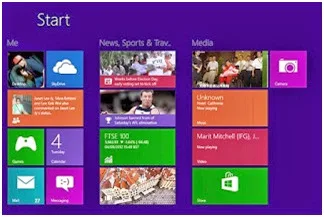 Fitur Menarik di Windows 8