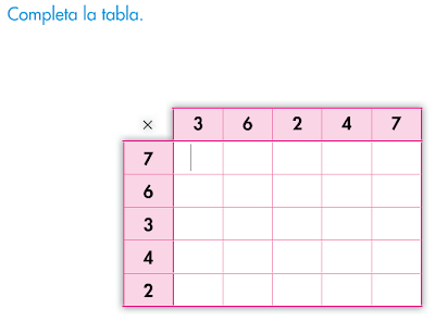 http://www.primerodecarlos.com/SEGUNDO_PRIMARIA/abril/tema2-3/actividades/mates/tabla_7_5.swf