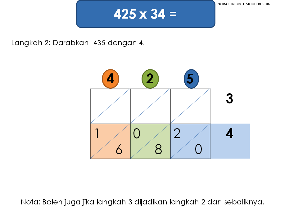 Matematik Bukan Sekadar Kira-kira "Logical Thinking and 