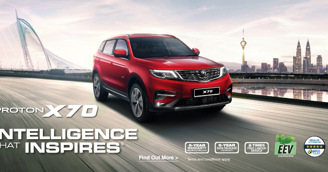 Senarai Harga PROTON TerkiniPromosi Proton KL, Max Loan 