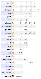 Emoticons-smileys