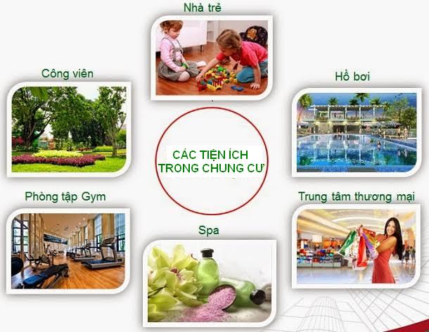 Các tiện ích trong khu chung cư