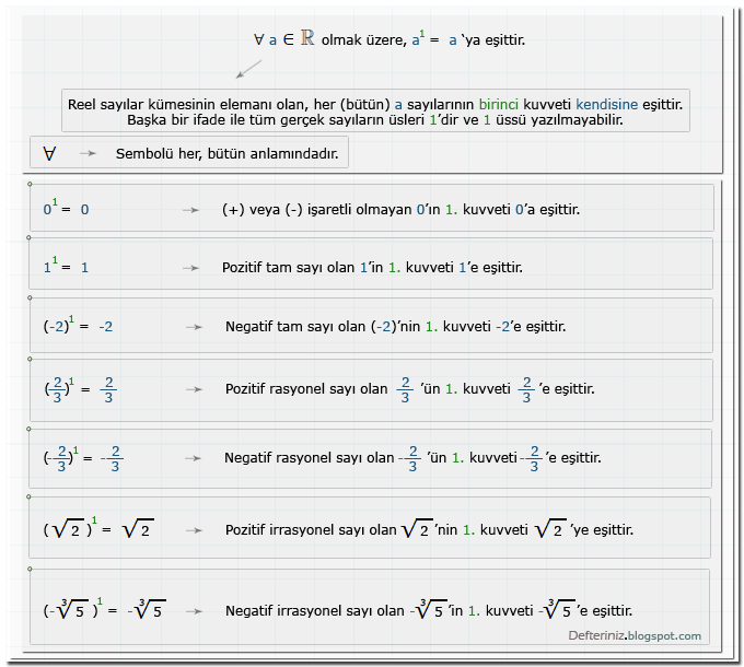 Örnek-7 » Gerçek sayıların 1. kuvvetleri (üsleri).