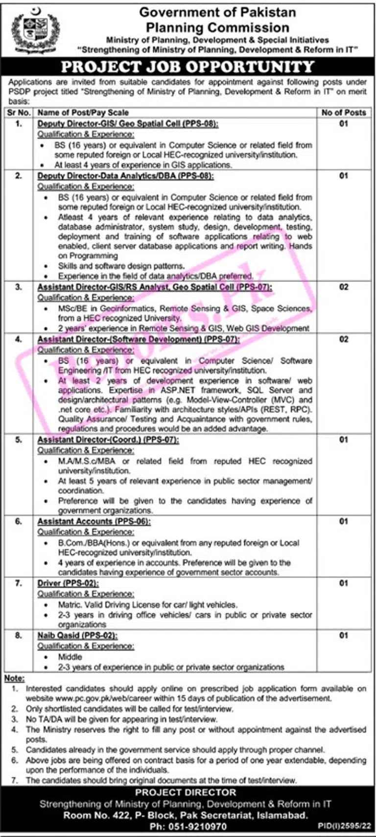 Planning Commission PC Jobs 2022 in Pakistan