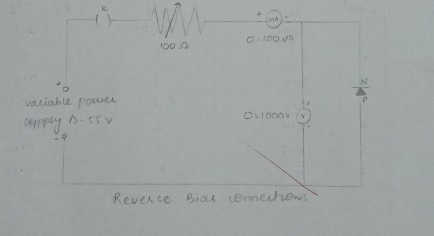 SEMICONDUCTOR DIODE PHYSICS PRACTICAL CLASS 12TH KARACHI BOARD CIRCUIT DIAGRAM REVERSE BIAS