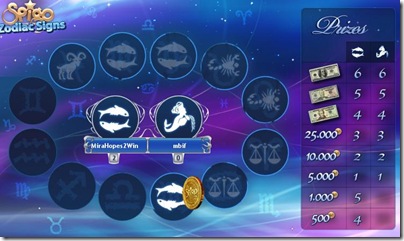 Zodiac Signs