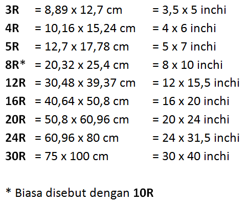 Ukuran Standar Cetak Foto  Slankography