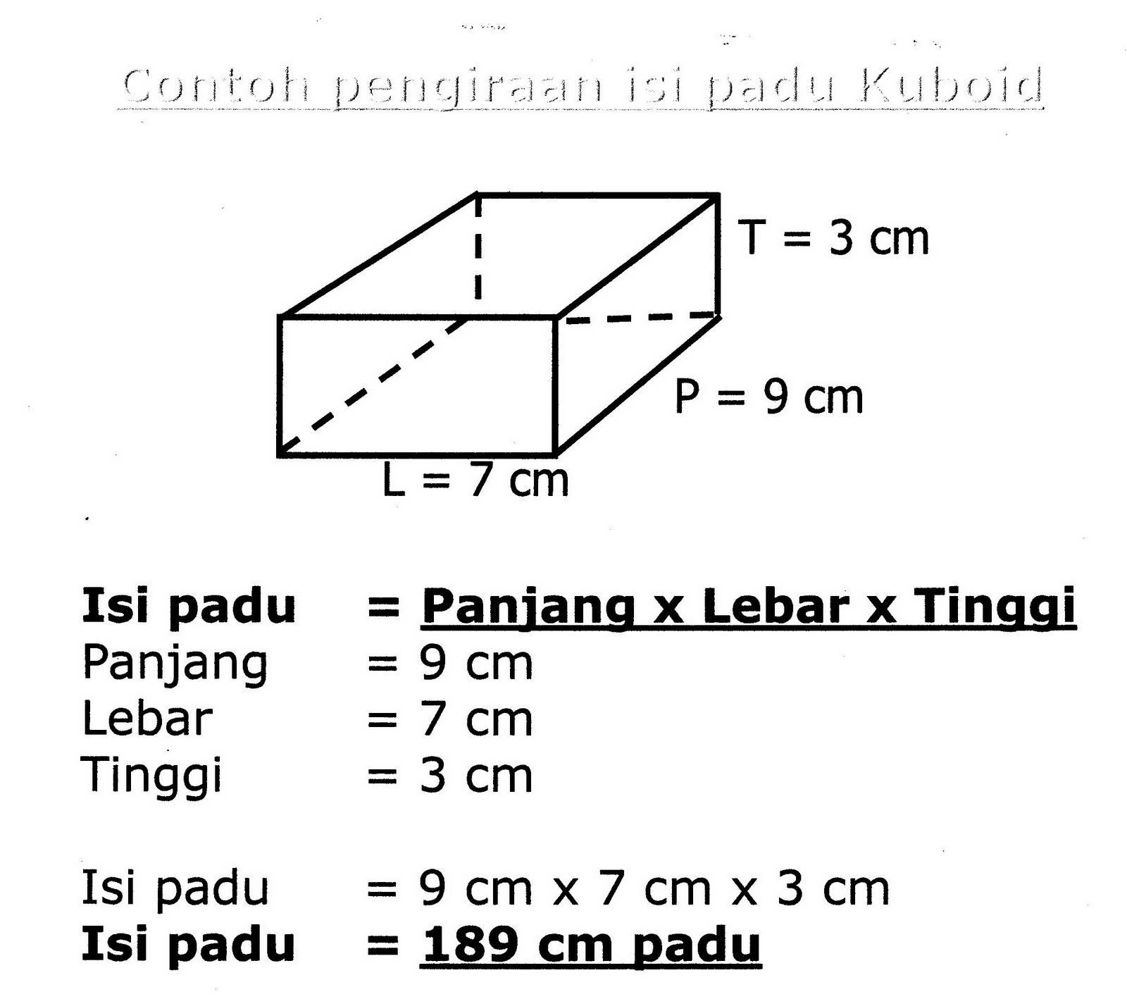 Formula Isipadu Kuboid  Desainrumahkeren.com