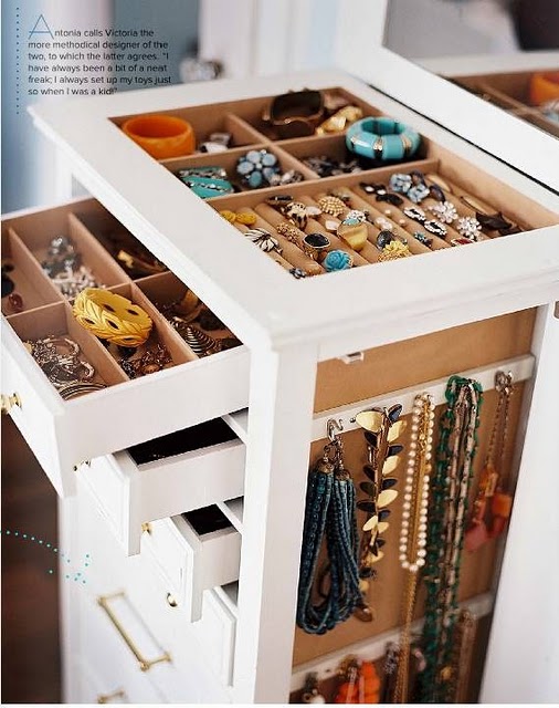 Jewelry Organizers - Trays, Stand Ring Holder
