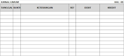 Contoh Jurnal Akuntansi Biaya - Contoh War