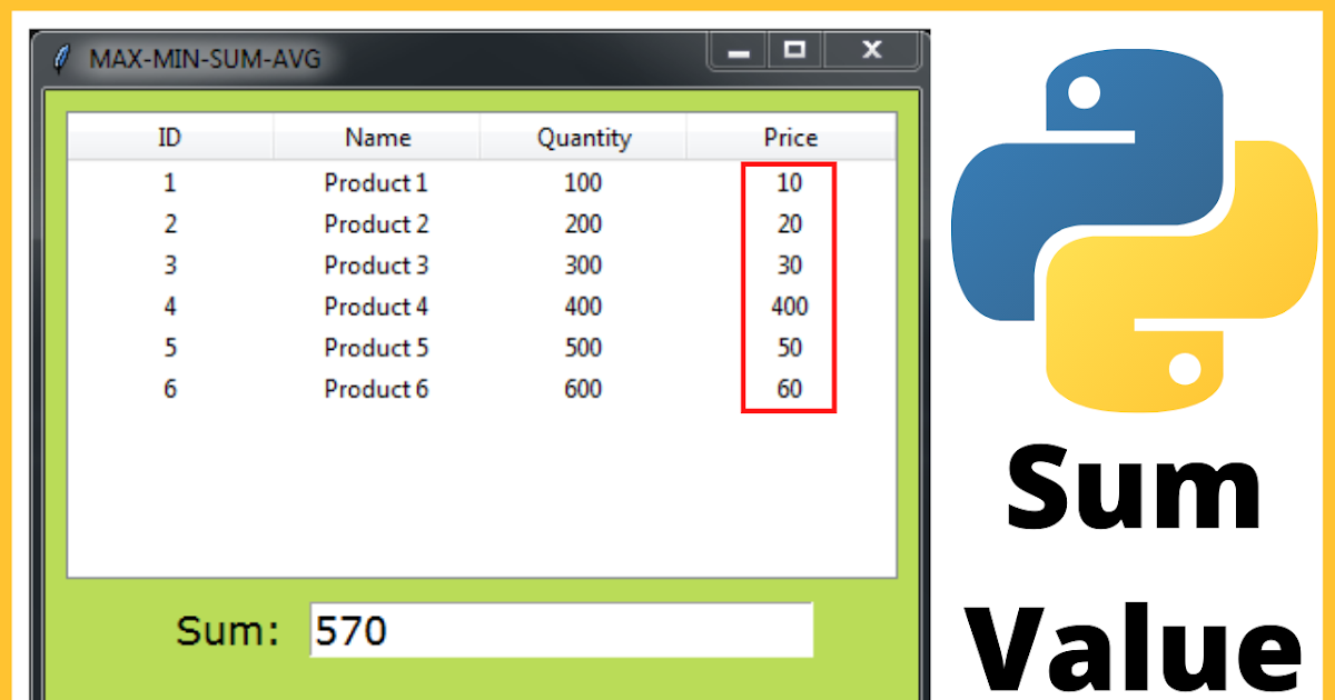 Python Tkinter Treeview Column Values Sum - Bahasa Pemrogaman