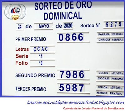 resultados-sorteo-miercoles-30-de-diciembre-2020-loteria-nacional-de-panama-tablero-oficial