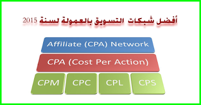 أفضل شبكات  التسويق بالعمولة لسنة 2015